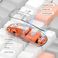 Wireless mouse