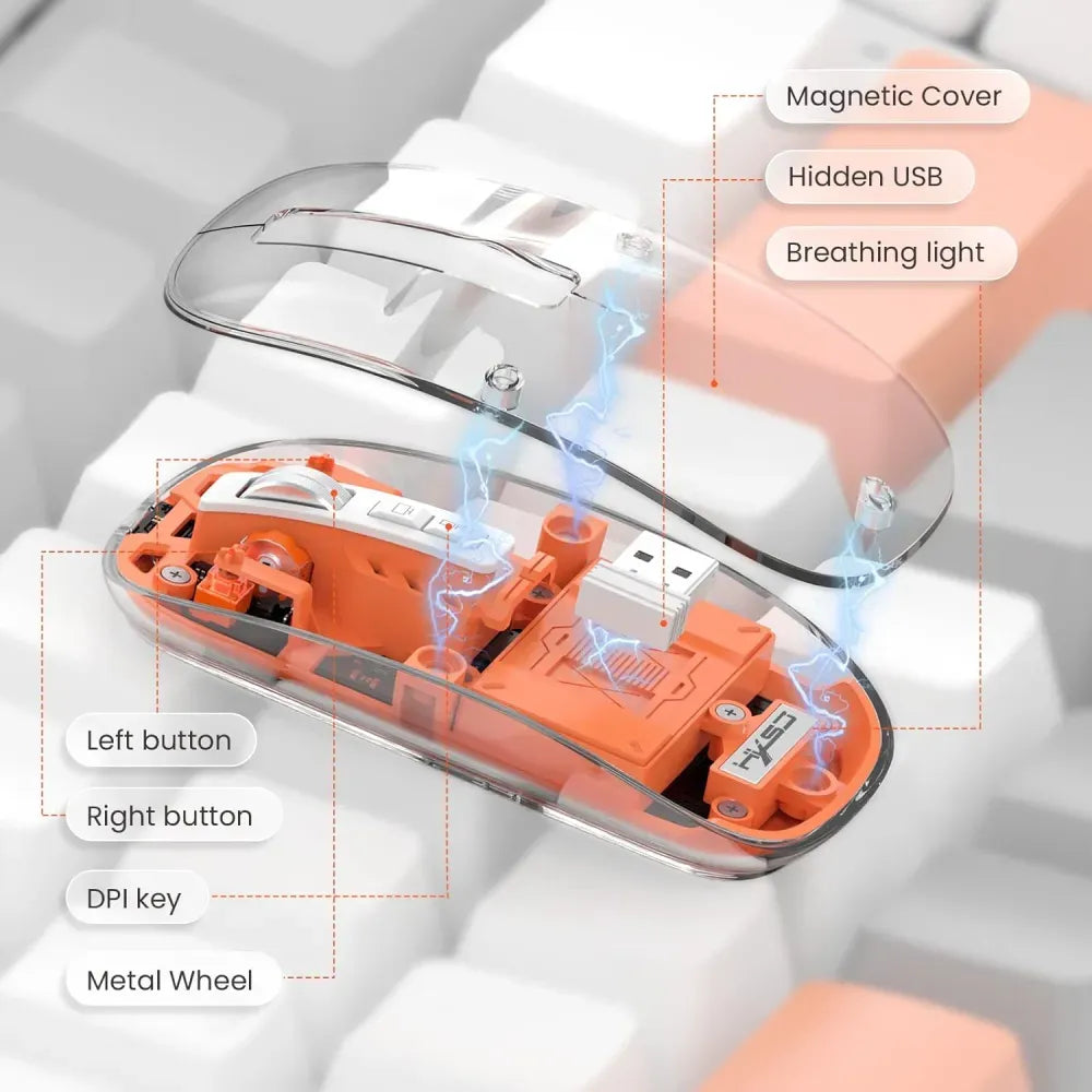 Wireless mouse